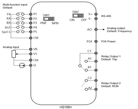 wirring G100 INVERTER