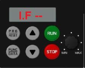 U1 KEYPAD اینورتر ADT سری U1