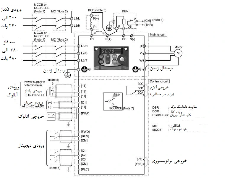 سیم کشی سخت افزاری U1