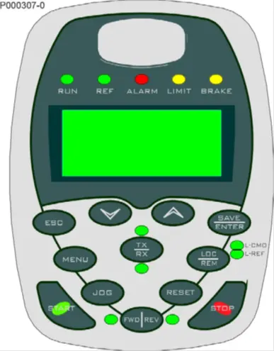 کیپد درایو سانترنو مدل سینوس پنتا