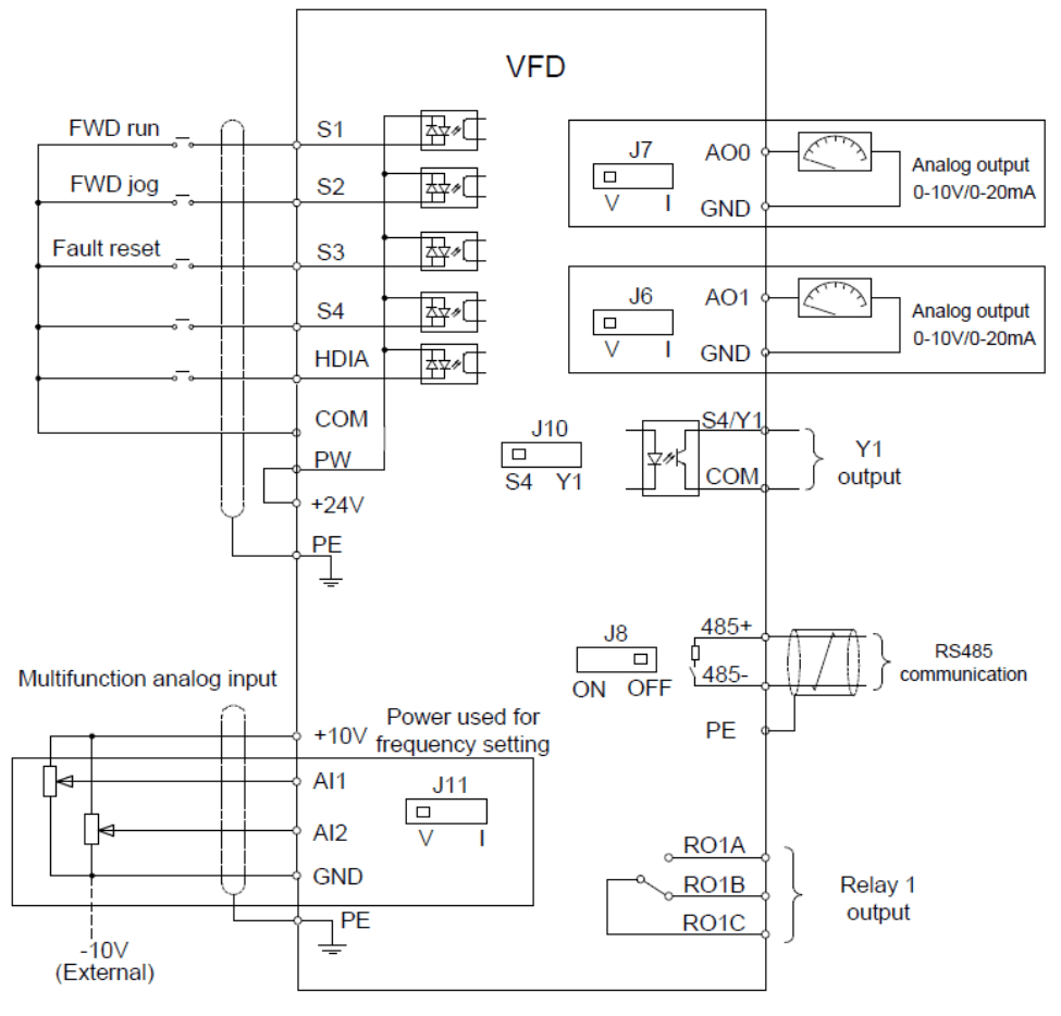 سیم کشی اینورتر gd27 برند Invt